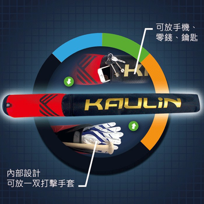 KAULIN