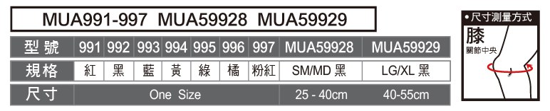 Mueller跳躍膝髕腱加壓帶