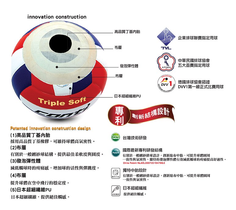 Conti4號安全軟式排球V1000-4-RWB

