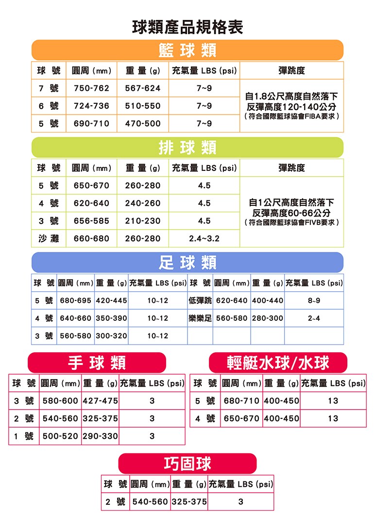 Conti 超軟橡膠排球-5號