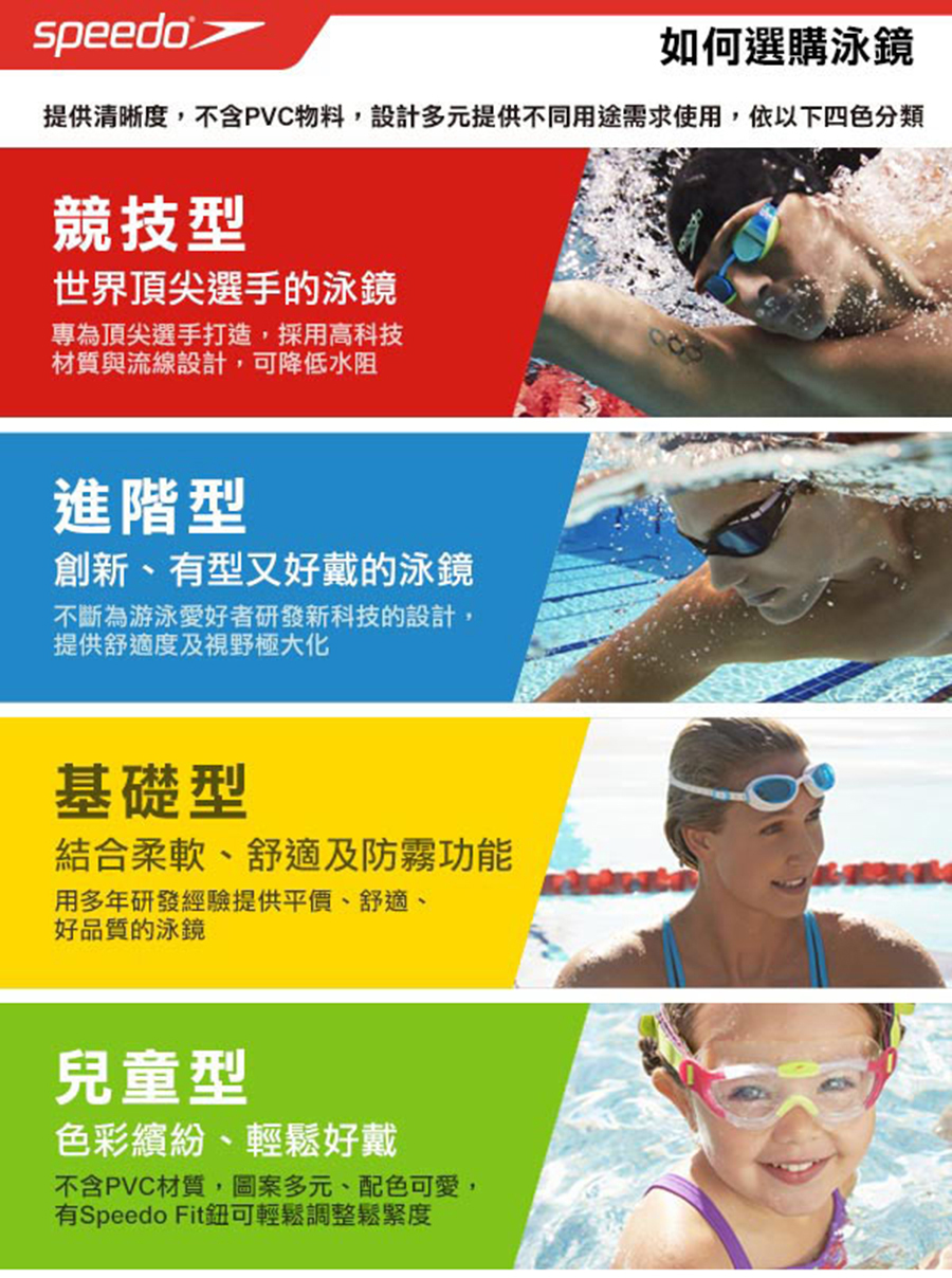 speedo成人運動泳鏡