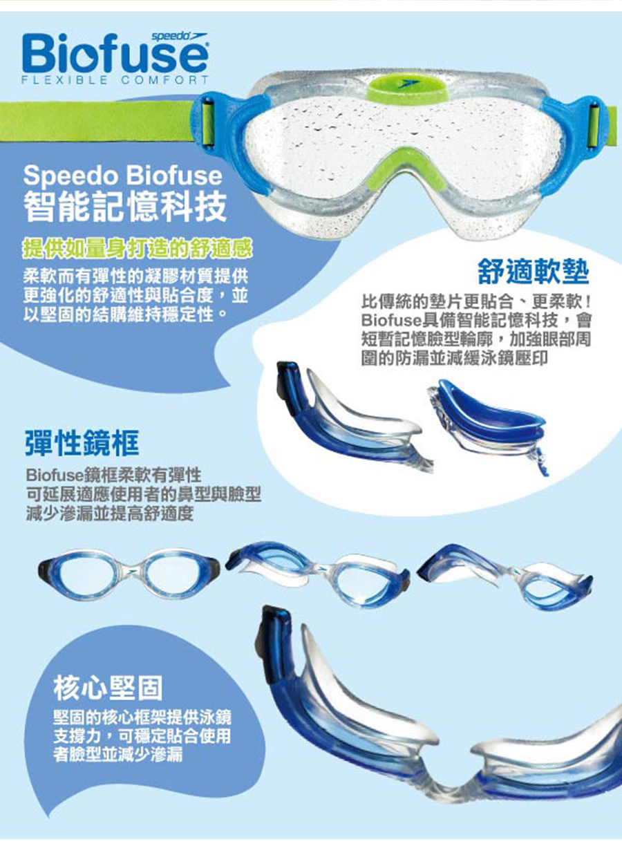 speedo成人競技鏡面泳鏡